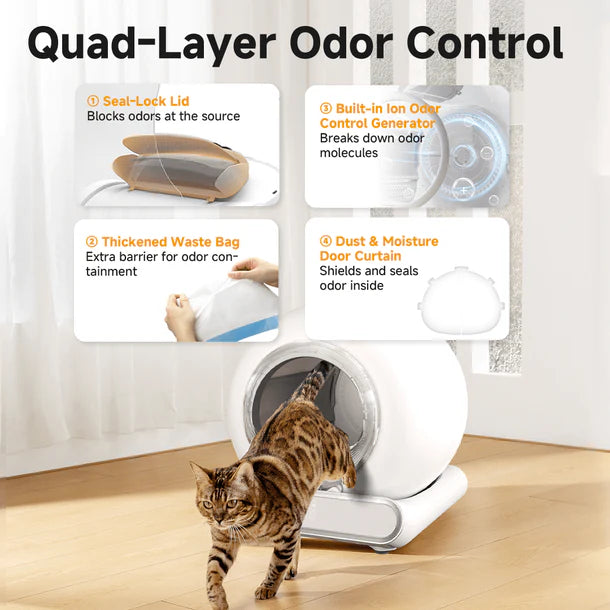 Pinch-Free Self-cleaning Cat Litter Box | LeloPets C4