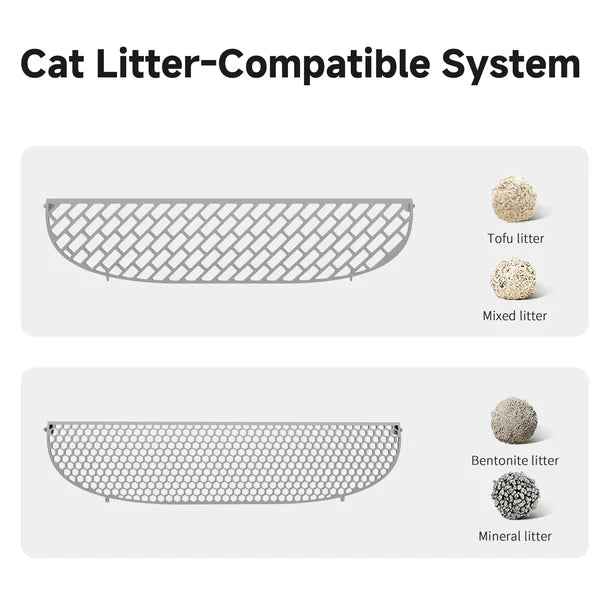 Smart Self-cleaning Cat Litter Box | LeloPets D1